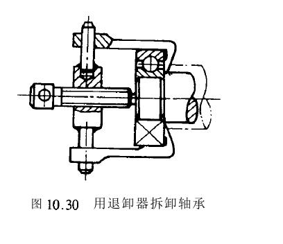 用退卸器拆卸轴承