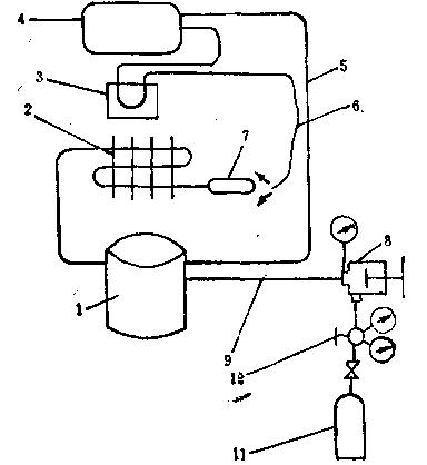 电冰箱毛细管故障维修