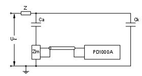 PD1000A局部放电仪探测