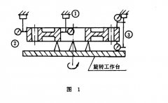 正航技术整理——绞盘主要零部件精度检测