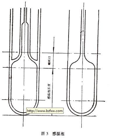 感温泡长度(见图3)