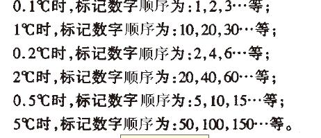 每隔十条标度线应标记数字。当分格值为