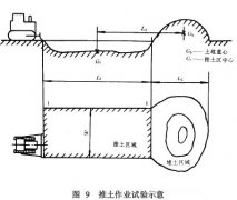 正航仪器设备技术推土机作业设备