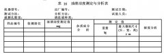 正航仪器设备技术油清洁度试验