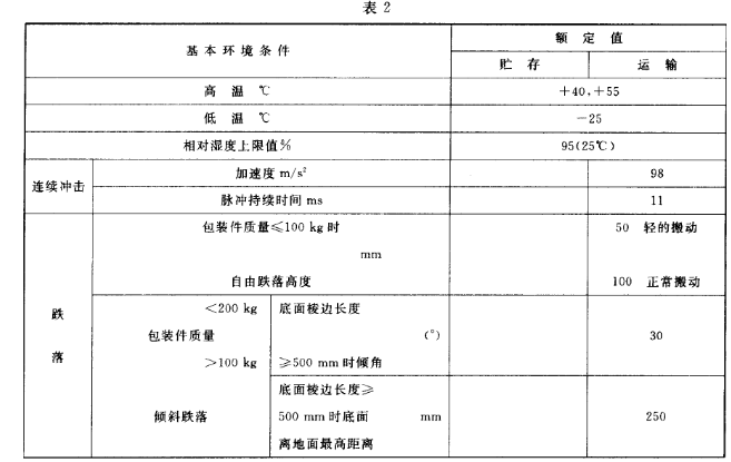 正航仪器细节图