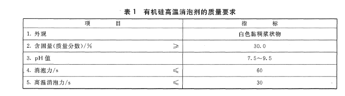 正航仪器参数表图