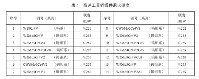 正航仪器细节图