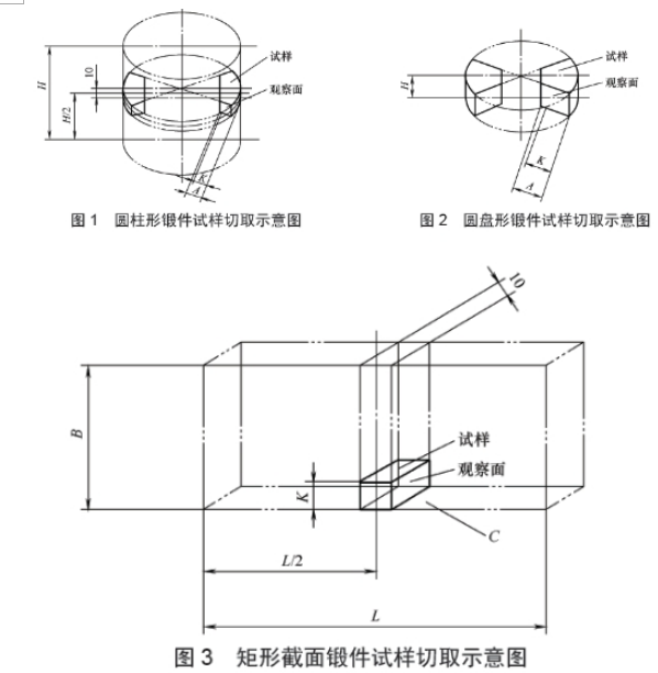 正航仪器详细图