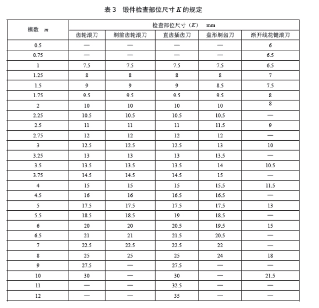 东莞正航仪器设备详细图