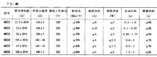 东莞正航仪器详细参数图