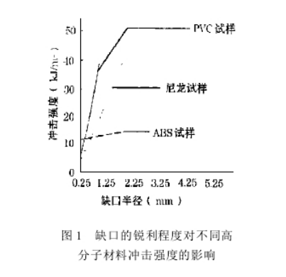 东莞正航仪器详细图