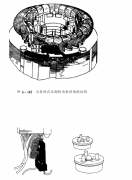 正航技术整理恒温恒湿试验箱单相电动机结构