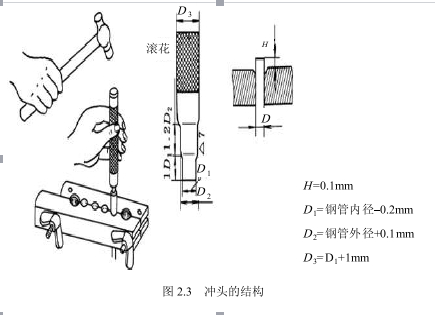 高底温冲击试验箱详细图