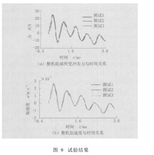 东莞正航仪器详细图