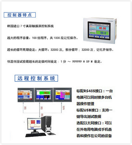 控制器特点细节说明图