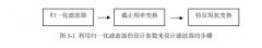 低通滤波器设计基础